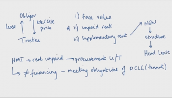 Calculation of Asset Price at Maturity