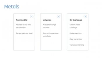 Single Broker Commodity Murabaha: New Murabaha Structure