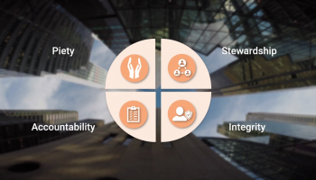 What is Islamic Finance