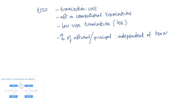 Other Issues in Dual Broker Commodity Murabaha