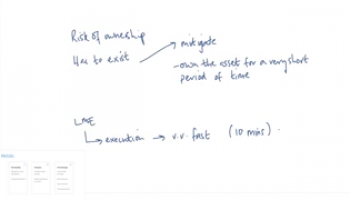 Commodity Murabaha Assets in Use: Metals