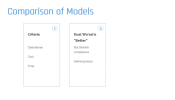 Dual Wa'ad vs Commodity Murabaha