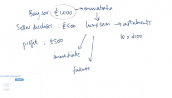 Commodity Murabaha Structure