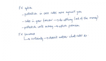 FX Forwards - Dual Waad