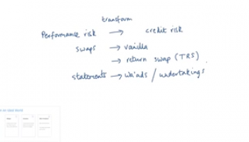 Periodic Profit Payments: Summary