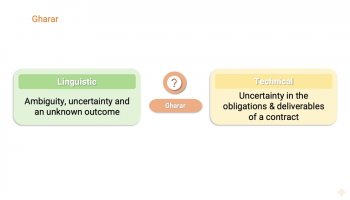 Gharar