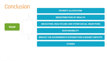 Role of Waqf on Socio-Economic Development