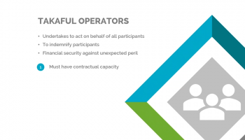 Takaful Stakeholders