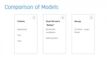 FX Forwards - Dual Commodity Murabaha